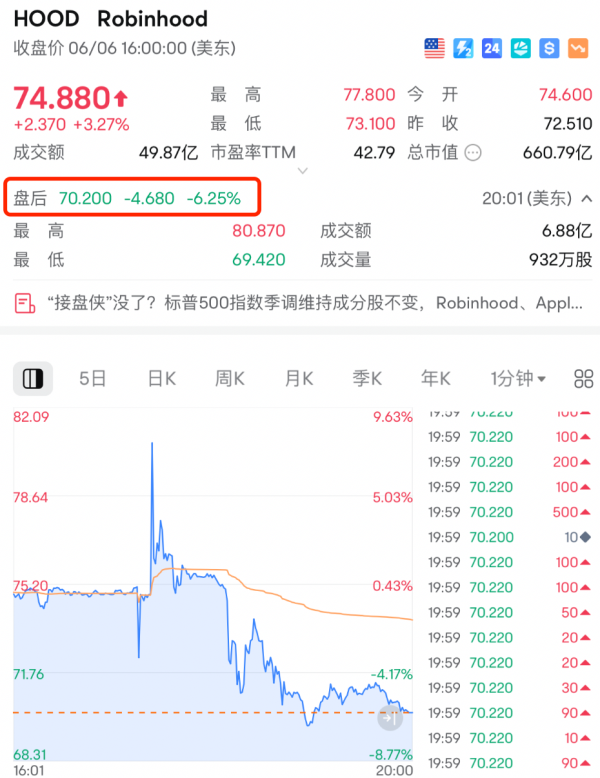 盛盈优配 利空突袭！集体大跌！