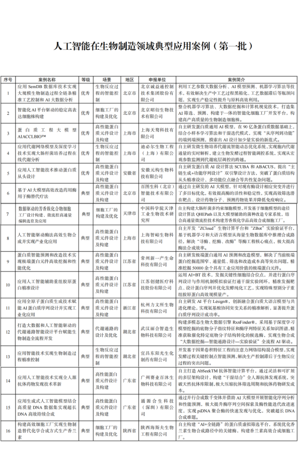 联合证券 2连板冠石科技：公司不涉及电子束光刻机设备的制造业务